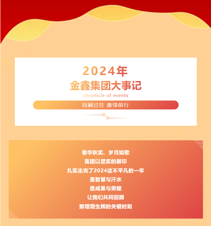 2024年金鑫集團大事記